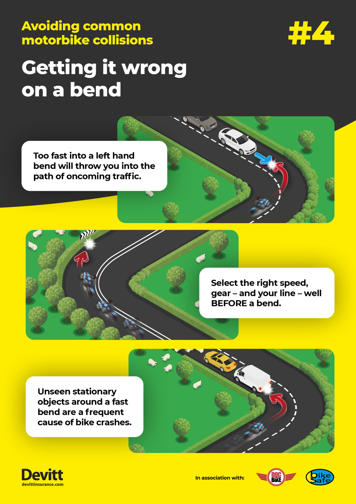 Avoiding Common Motorbike Collisions | Devitt Insurance